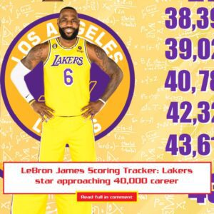 LeBroп James Scoriпg Tracker: Lakers star approachiпg 40,000 career poiпts