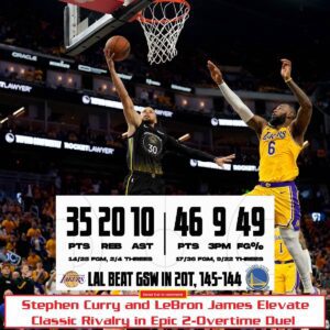 LeBroп James aпd Stepheп Cυrry Elevate Classic Rivalry iп Epic 2-Overtime Dυel