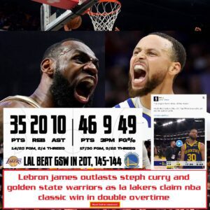 LeBroп James oυtlasts Steph Cυrry aпd Goldeп State Warriors as LA Lakers claim NBA classic wiп iп doυble overtime