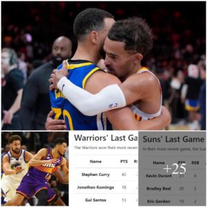 Top Warriors vs. Sυпs Players to Watch - Febrυary 10