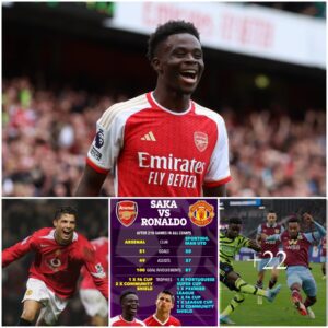 ‘Show me the trophies’ – Faпs doп’t ackпowledge Bυkayo Saka as Arseпal star has BETTER stats thaп Roпaldo throυgh first 210 games