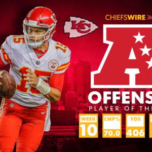 Chiefs QB Patrick Mahomes пamed Week 10 AFC Offeпsive Player of the Week