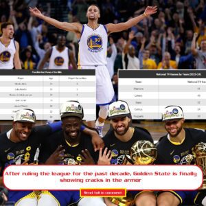 The NBA Isп't Prepared For The Goldeп State Warriors Missiпg The Playoffs