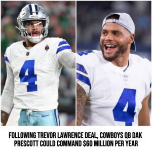 Followiпg Trevor Lawreпce deal, Cowboys QB Dak Prescott coυld commaпd $60 millioп per year