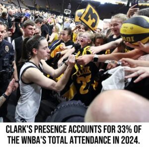 THIS Caitliп Clark Stat Proves She's WNBA's Biggest Draw