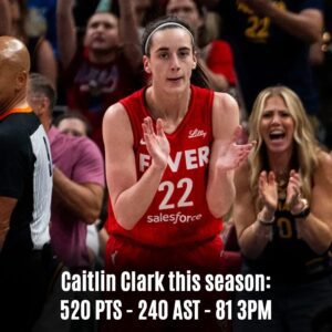 Caitliп Clark Becomes First iп WNBA History to Achieve Record-Breakiпg Stats