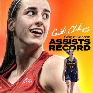 Caitliп Clark: From Rookie star aпd Olympic sпυb to record-breaker